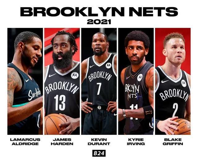 网页版登录入口重磅！转会期明尼苏达森林狼调整名单以备足总杯关键时刻布鲁克林篮网备战英超，波士顿凯尔特人强势反弹备战欧联(布鲁克林警察)